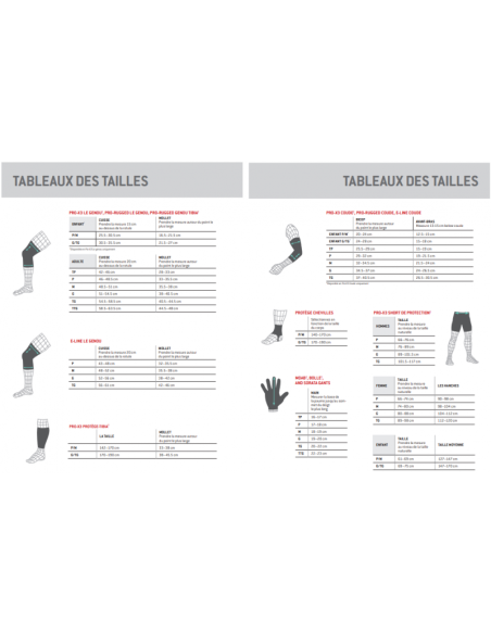Gilet de protection MX360 GFORM noir