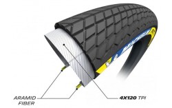 PNEU MICHELIN PILOT SX SOUPLE 20'' x 1.70