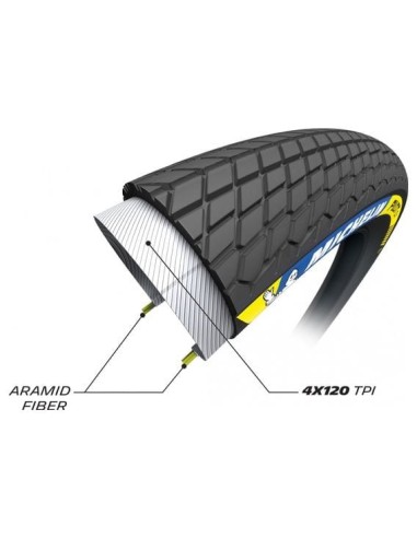 PNEU MICHELIN PILOT SX SOUPLE 20'' x 1.70