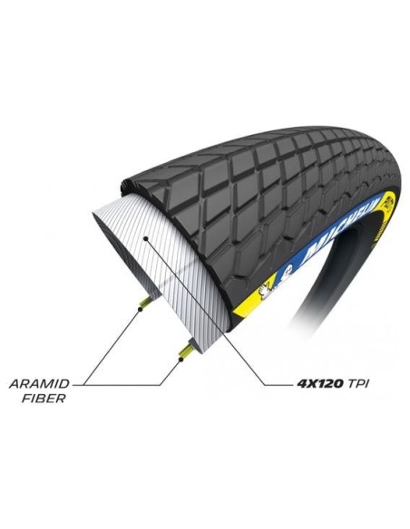 PNEU MICHELIN PILOT SX SOUPLE 20'' x 1.70