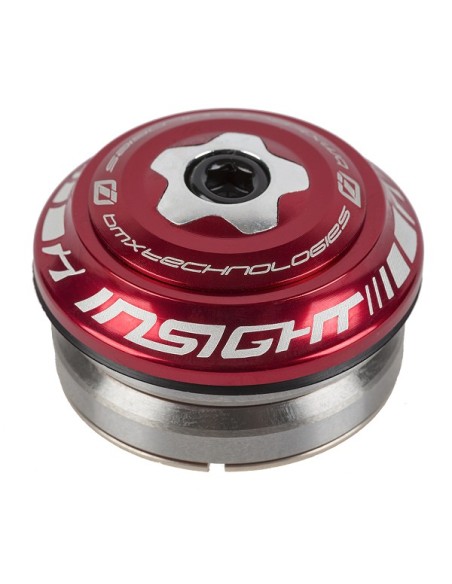 Jeu direction INSIGHT Intégré 1″